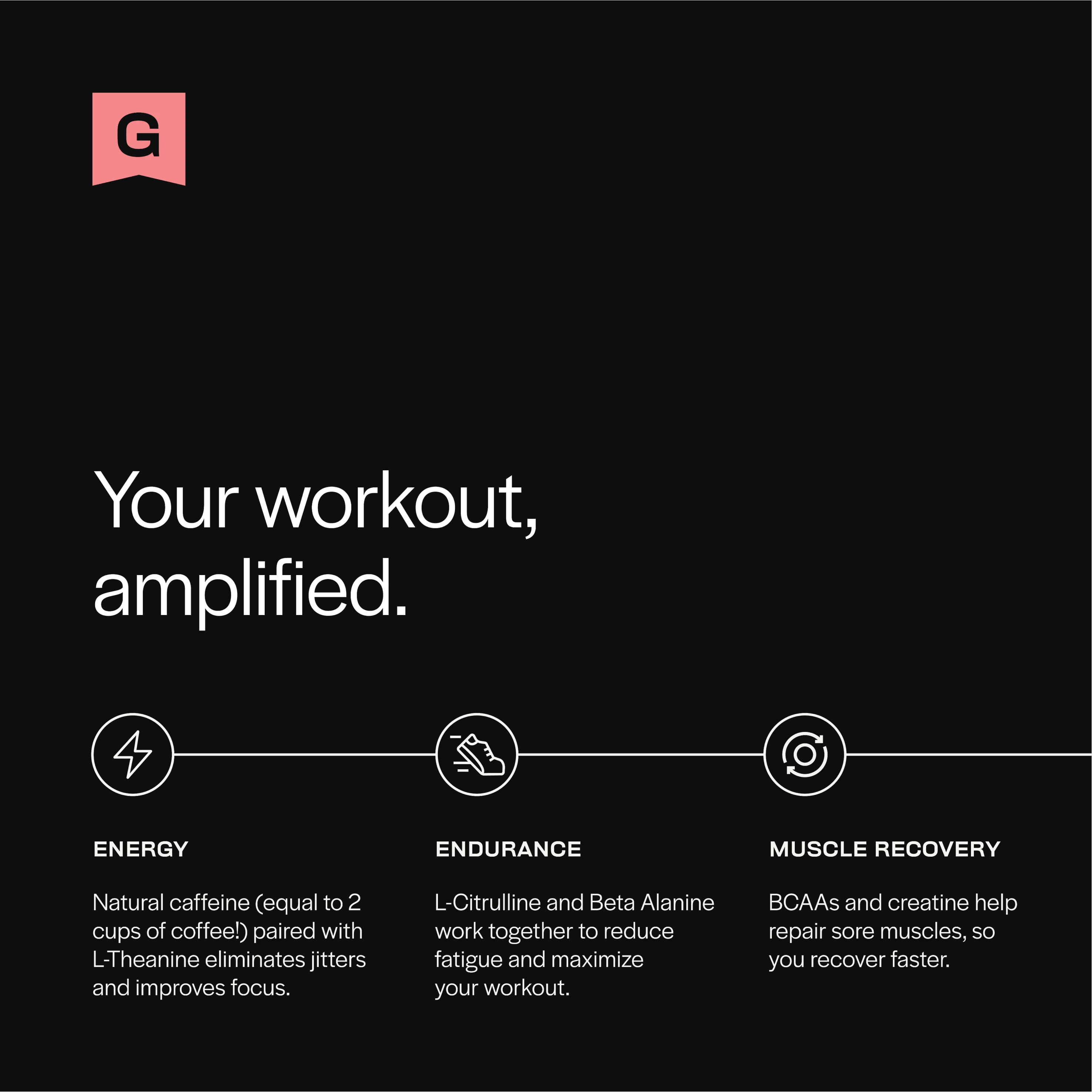 Caffeinated Pre-Workout - Strawberry Lemonade 10 Pack - Image 2