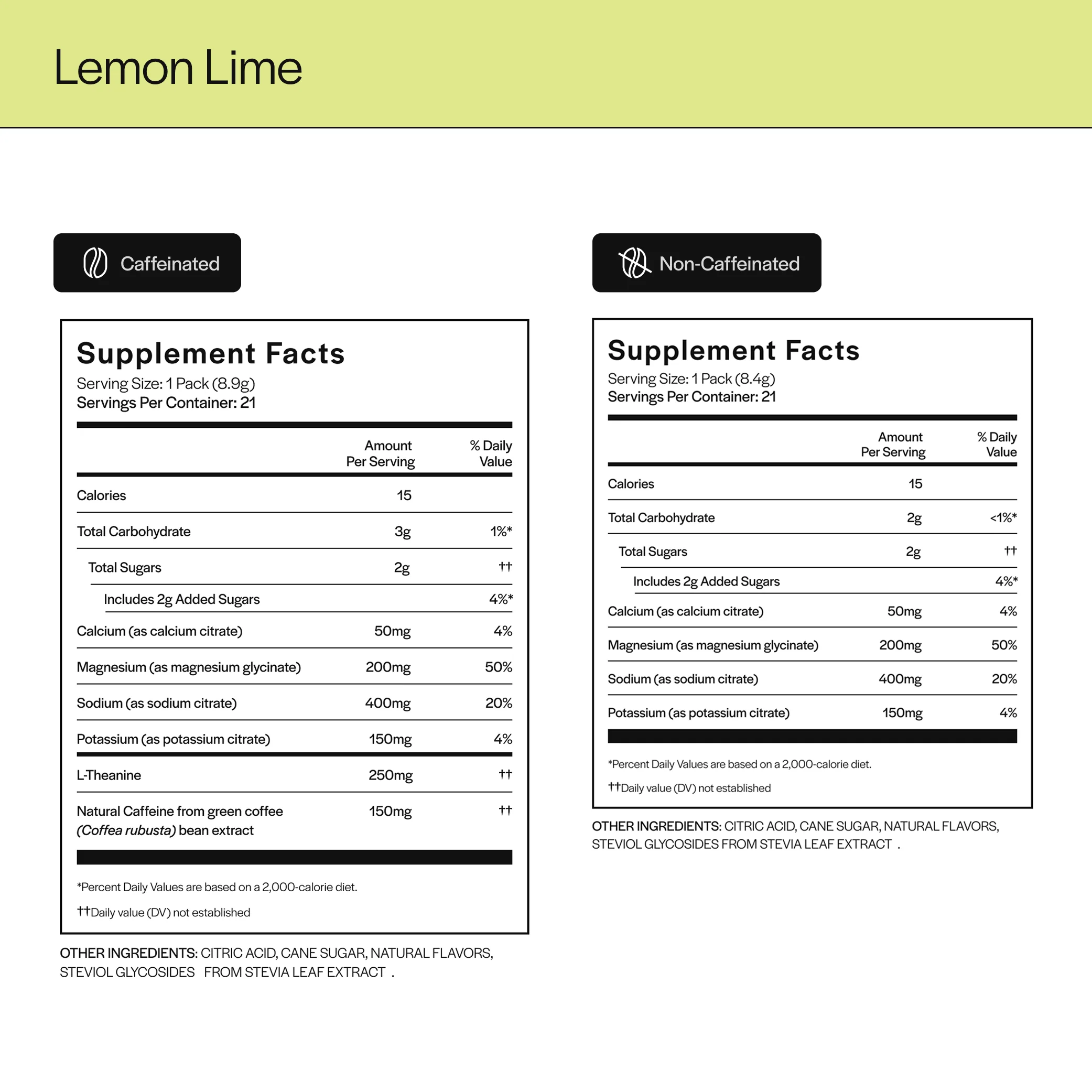 High Performing Hydration - Image 11